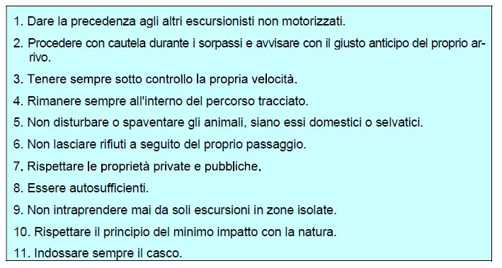NORBA